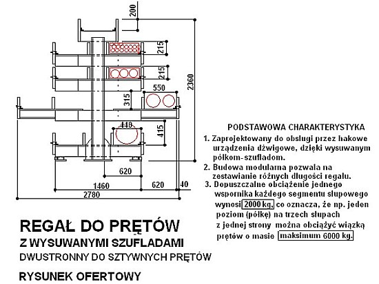 regał do prętów c.d.