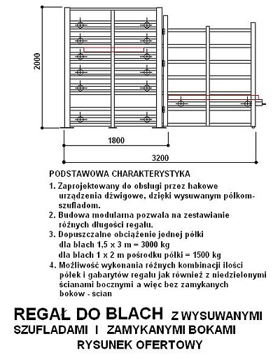 regał do prętów c.d.
