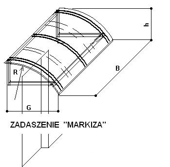 Markiza