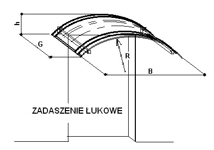 zadaszenie łukowe
